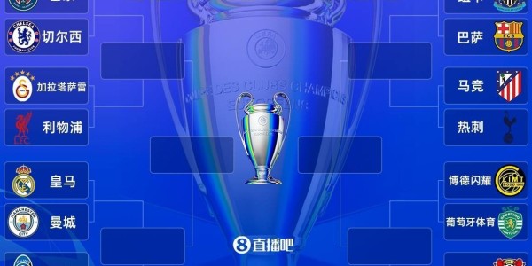 欧冠抽签六大豪门齐聚死亡上半区，阿尔特塔夺冠的机会真来了？